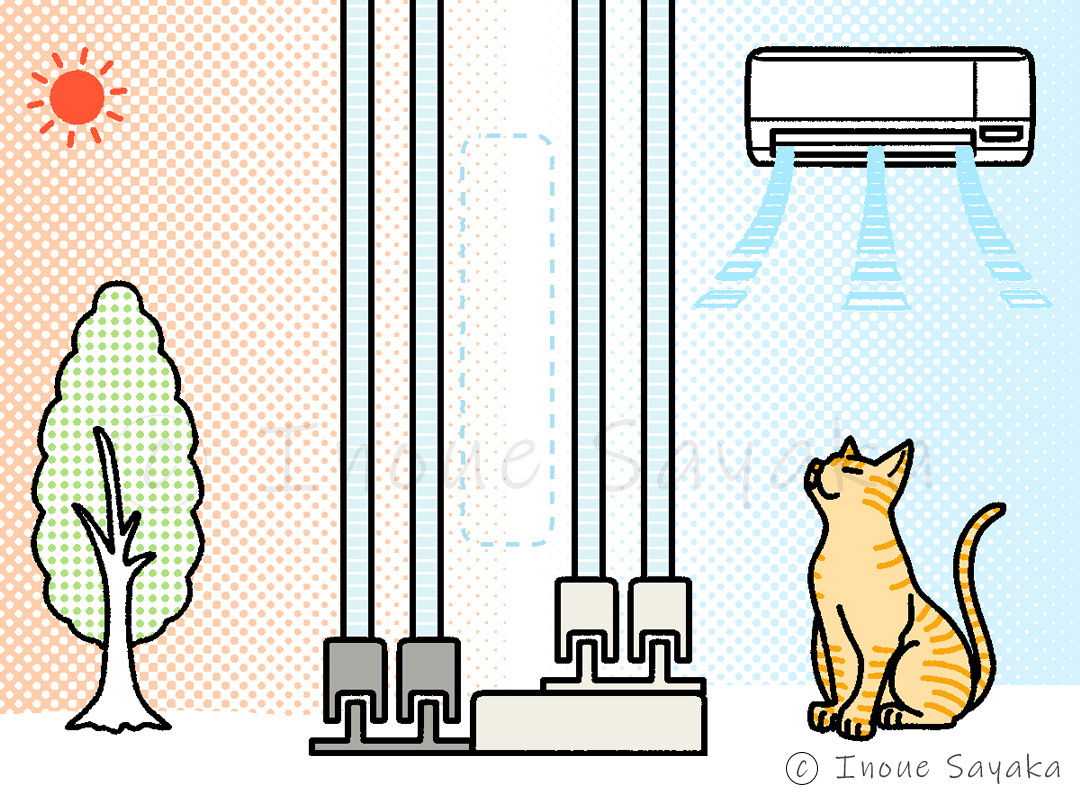 暑い屋外の木と内窓で空調が効き快適な室内で過ごす猫